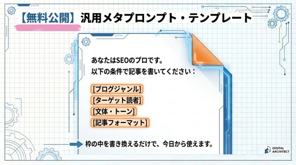 汎用メタプロンプトテンプレ