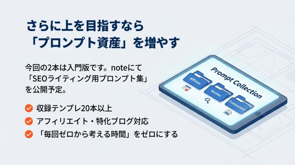 プロンプト資産