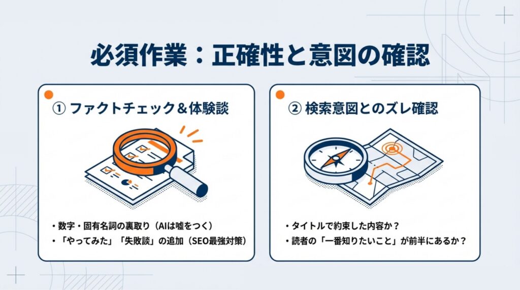 AI出力に施す必須作業